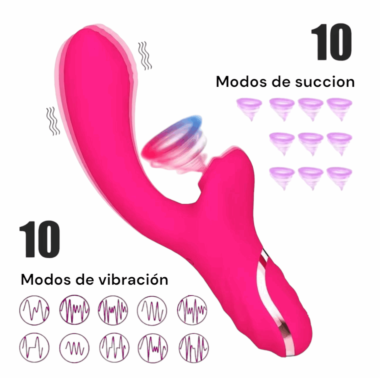 Vibrador Succionador de Clítoris Recargable con 10 Modos – Suction Bliss - Fuego y placer