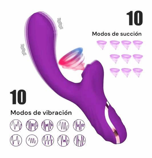 Vibrador Succionador de Clítoris Recargable con 10 Modos – Suction Bliss - Fuego y placer